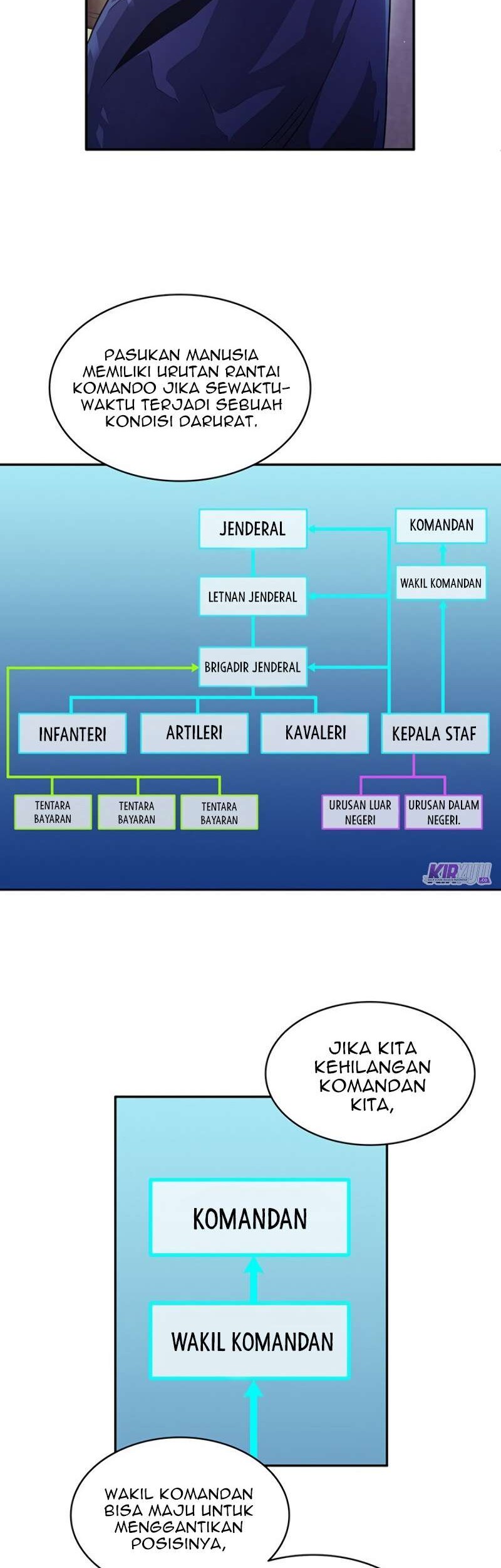 Arcane Sniper Chapter 28 halaman 18
