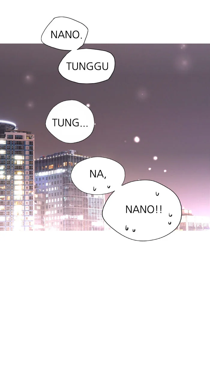Nano List Chapter 3 Gambar 20