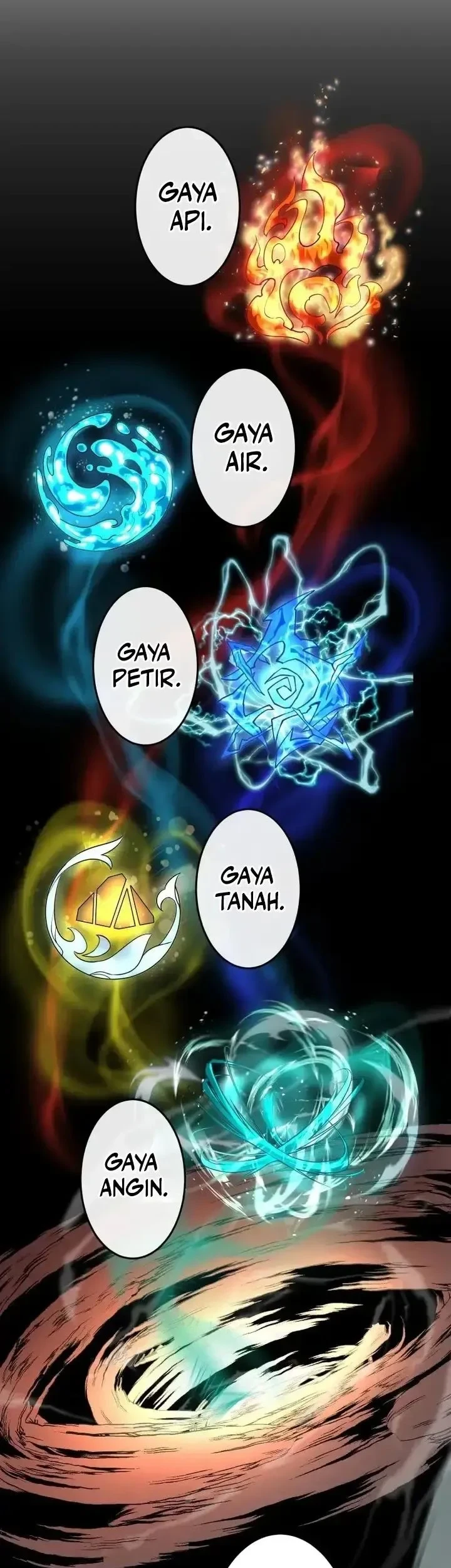 Ninja Royale: The Legendary Ninja Reborn After 500 Years Chapter 9 Gambar 23