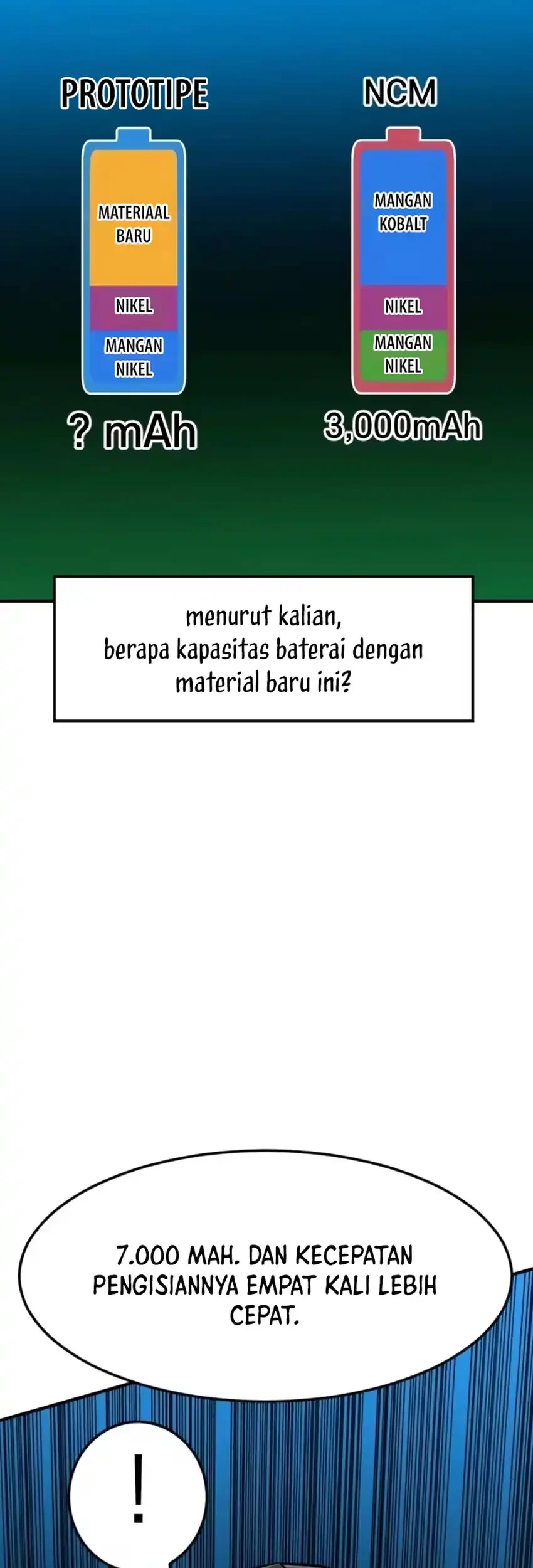 The Investor Who Sees The Future Chapter 95 Gambar 29