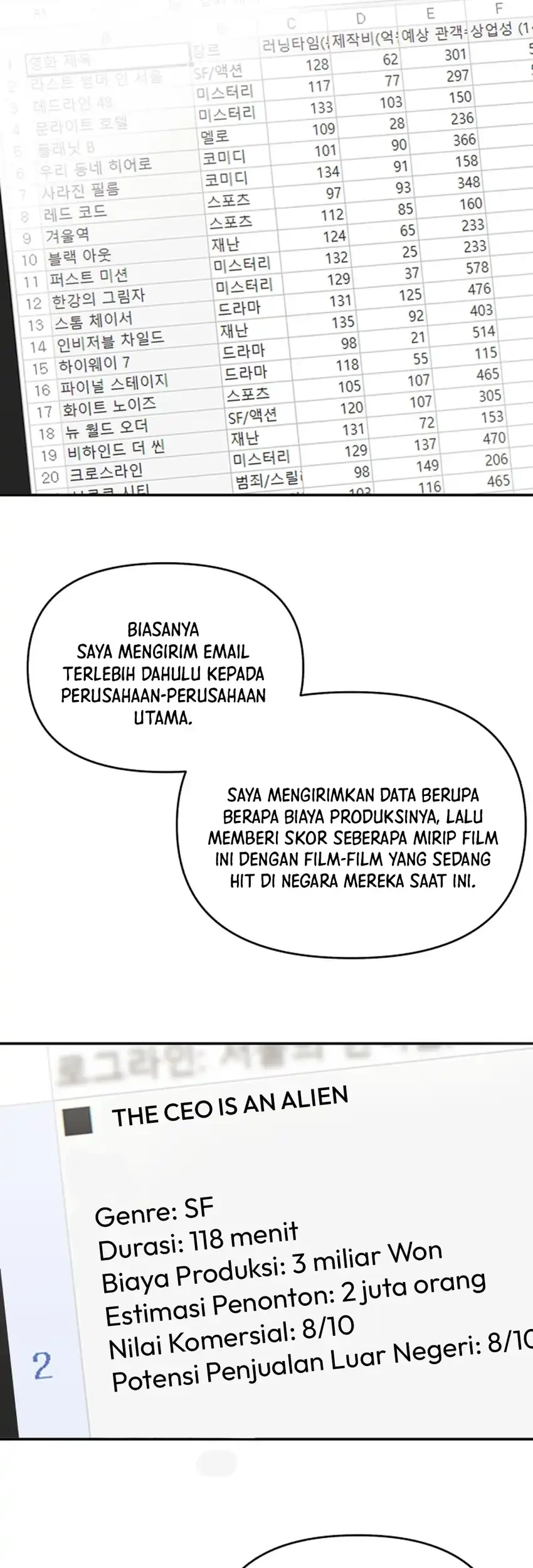 When a Genius Office Worker Goes Too Far Chapter 44 Gambar 23