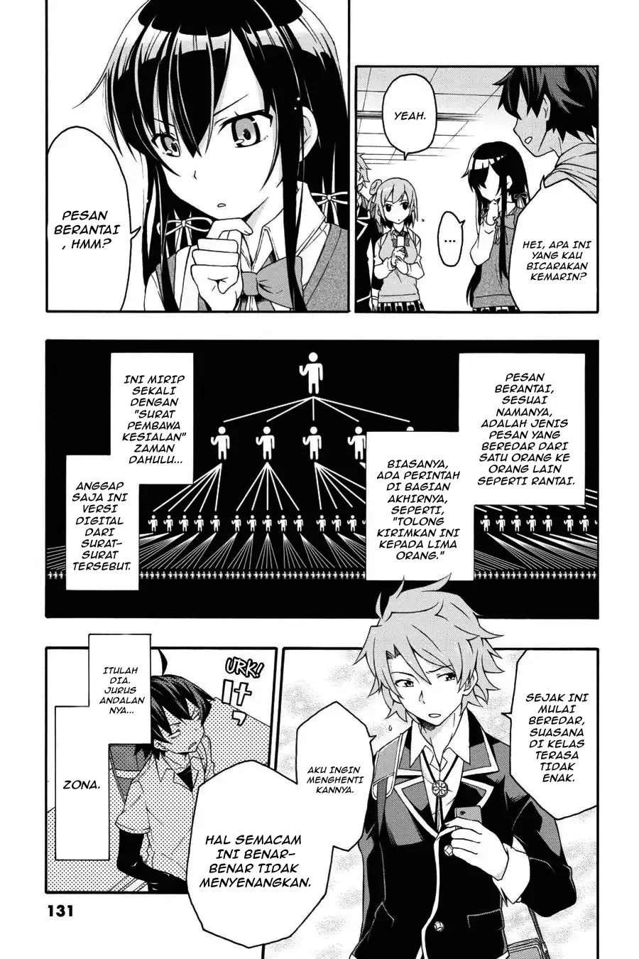 Yahari Ore no Seishun Love Come wa Machigatteiru @comic Chapter 10.1 Gambar 6