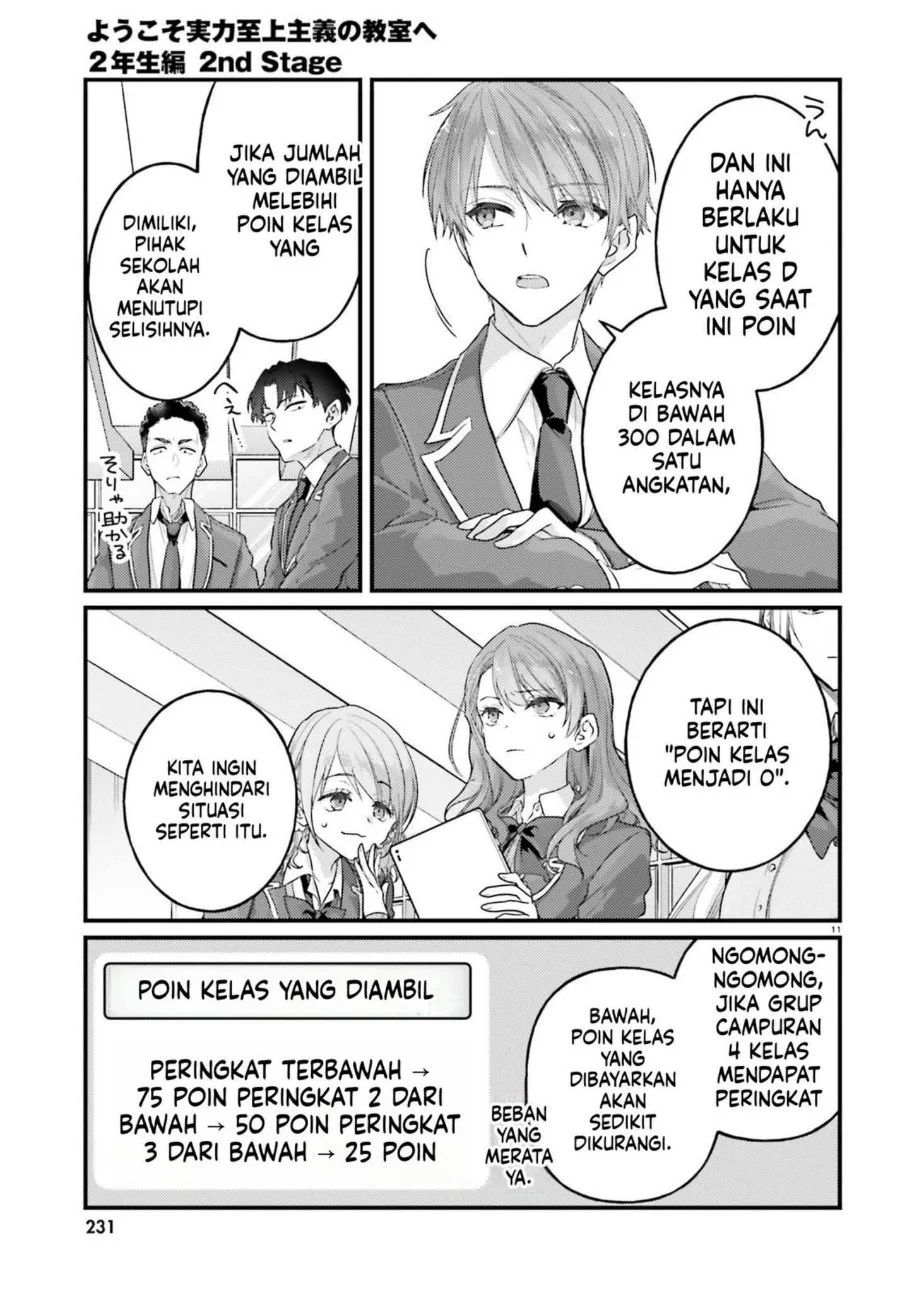 Youkoso Jitsuryoku Shijou Shugi no Kyoushitsu e 2-nensei-hen 2nd Stage Chapter 13 Gambar 11