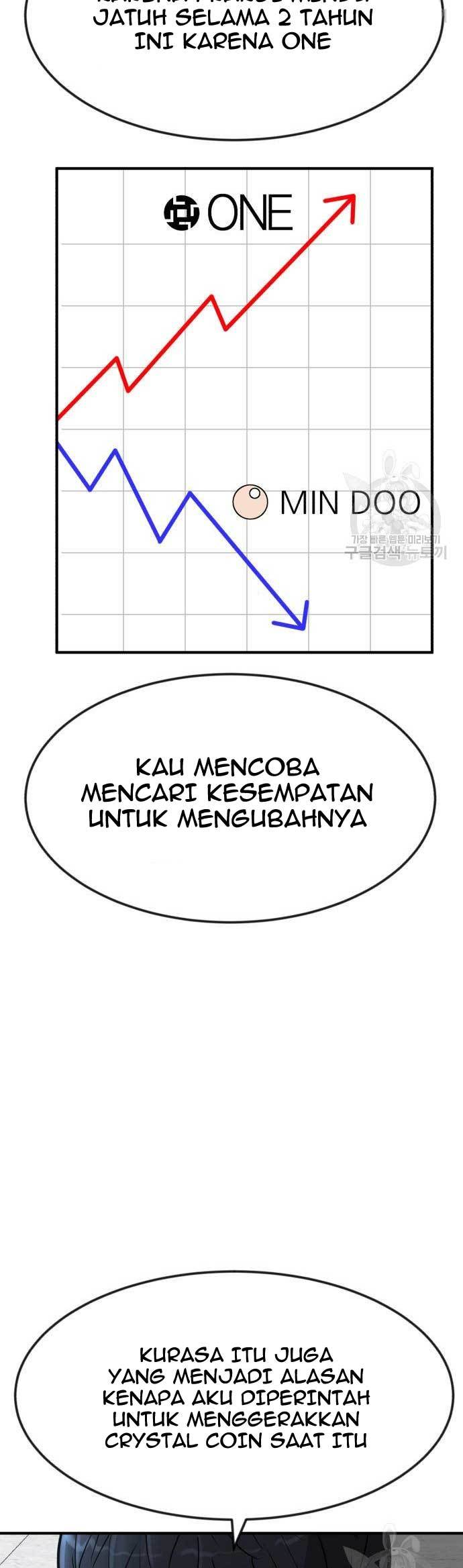 Cryptocurrency Revenge Chapter 5 halaman 22