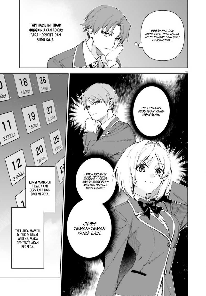 Youkoso Jitsuryoku Shijou Shugi no Kyoushitsu e: 2-nensei-hen Chapter 19.6 Gambar 6
