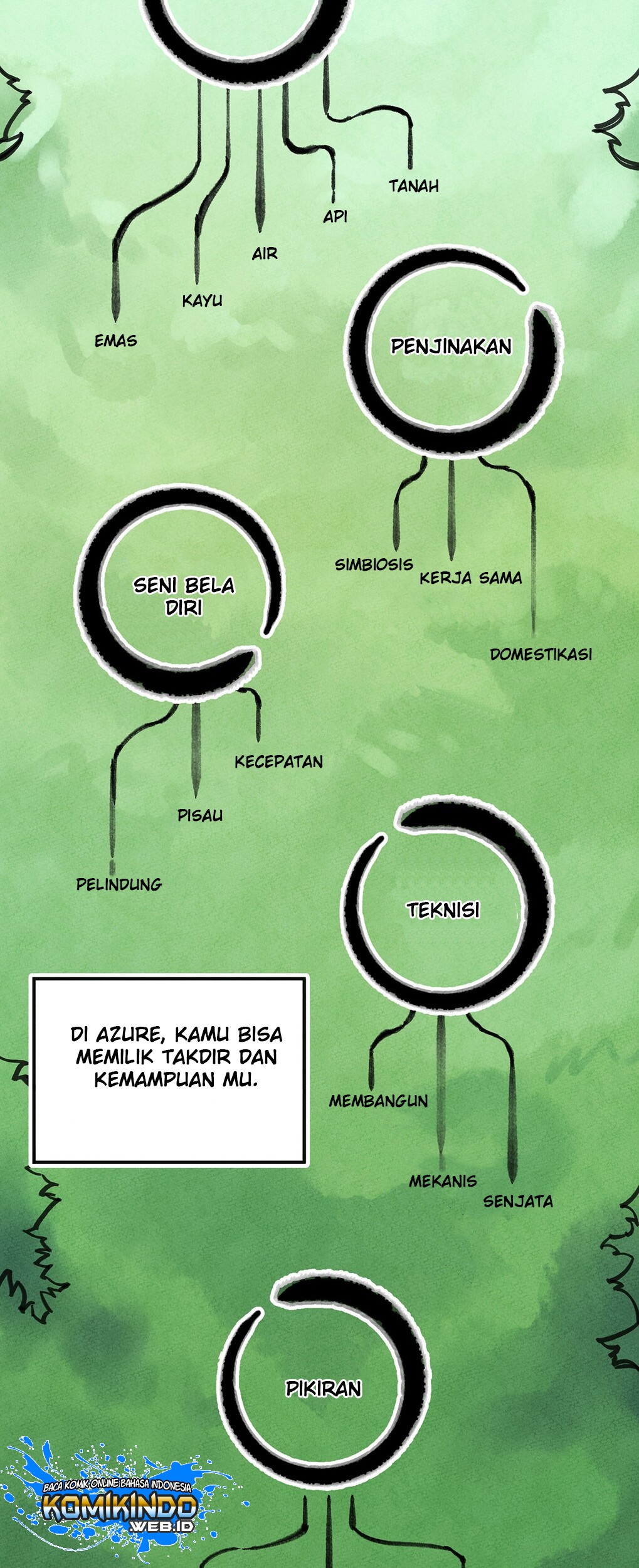 Halaman 16