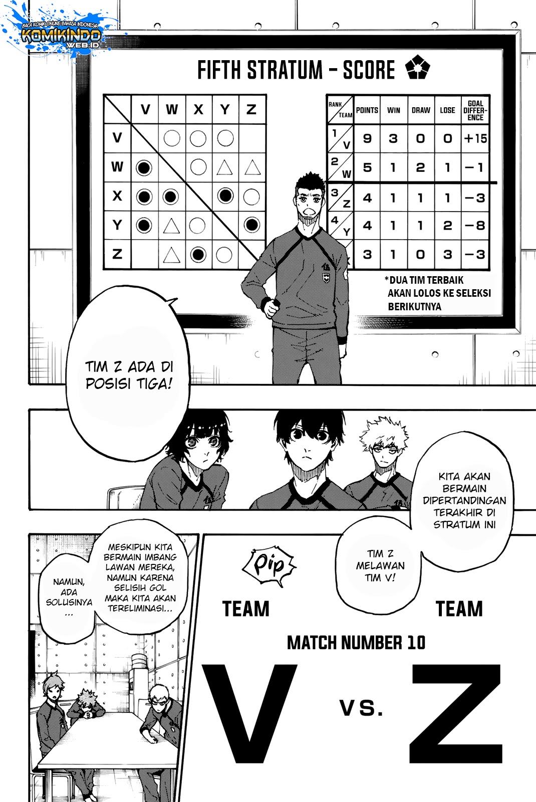 Blue Lock Chapter 23 Gambar 8