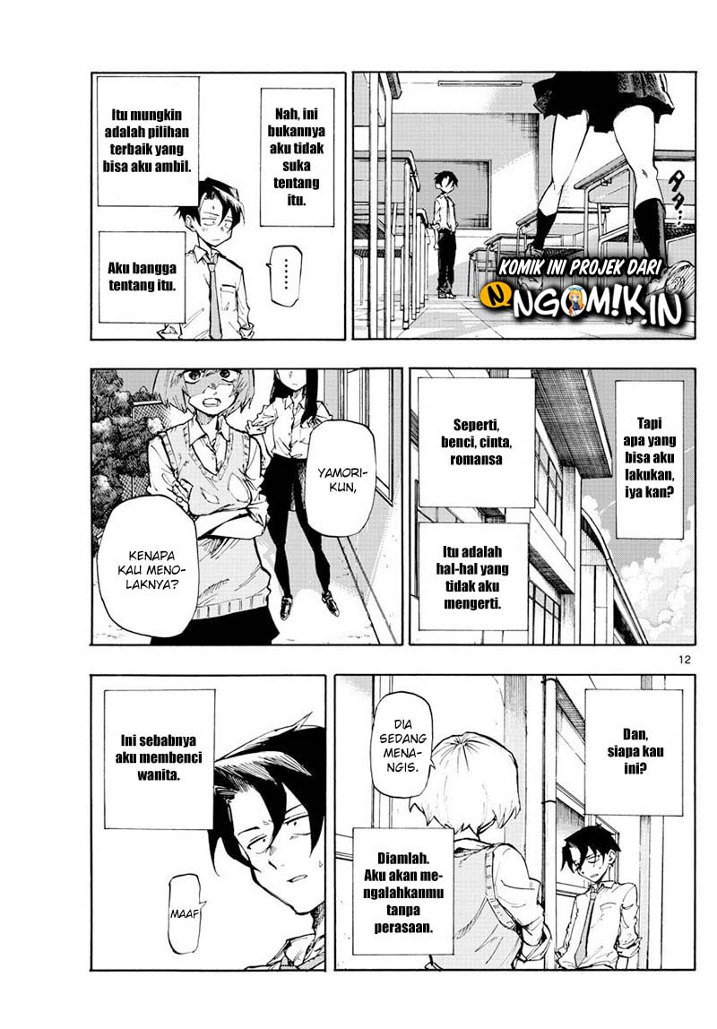 Halaman 12