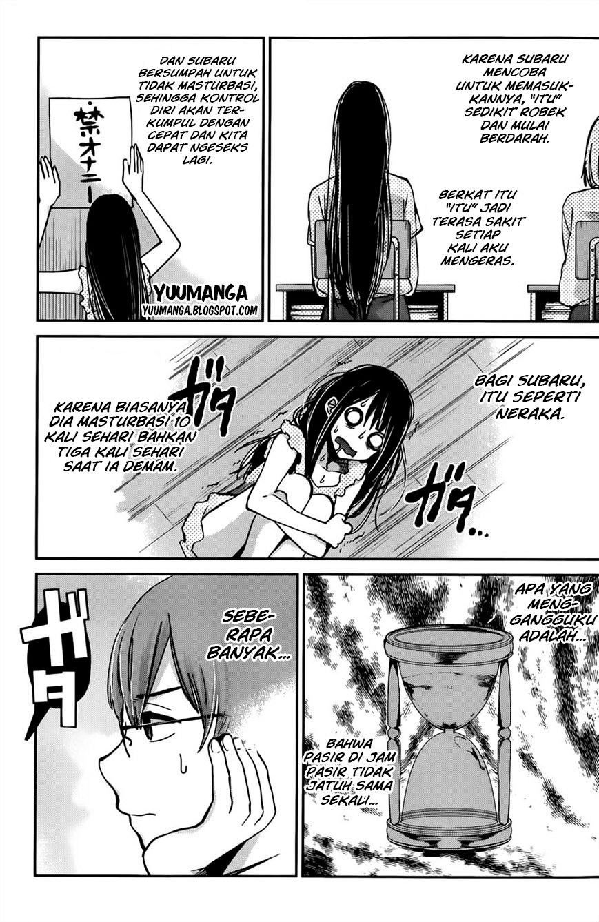 Halaman 8