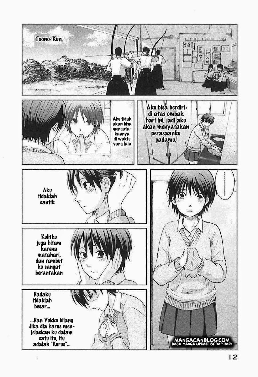 Halaman 11