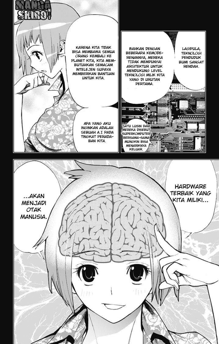 Halaman 6